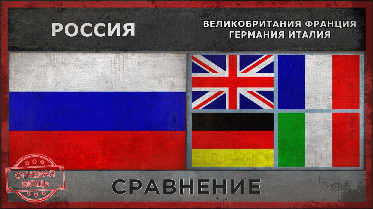 Англия и россия сравнение. Россия vs Великобритания. Россия против Великобритании. Россия Франция и Великобритания. Британия против Германии.