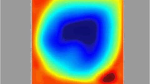 Lid driven cavity flow (Re=20000) [stream function]