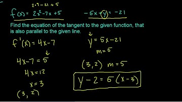 Calculus: Parallel Lines, Tangent Lines, and Derivatives