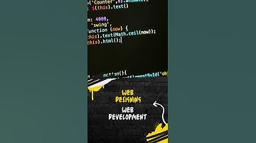 Empowering Digital Change | Azzunique Experts at Work