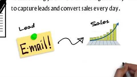 SEO Copywriter: What is copywriting? Learn how to write sale copy with "Copywriting Secrets"