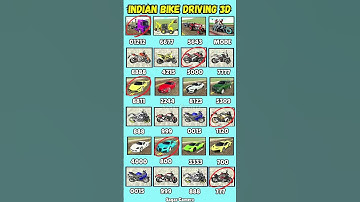 Top Real code 💥 Indian bike driving 3d all new cheat code update + plugin cheat code
