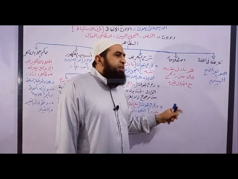 دورة أصول فقه 40 دلالة الظاهر
