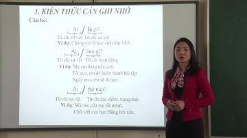 Hướng dẫn ôn tập tiếng Việt lớp 3  Ôn tập câu kể  Ai là gì  Ai làm gì  Ai thế nào