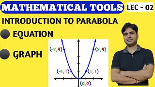 ⚫ Mathematical Tools 02 || Parabola class 11 Physics || Equation & Graph