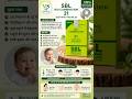 SBL(Bio-combination 21)teething troubles #child care#MS pharmacist health guide#shortvidoes#shueb