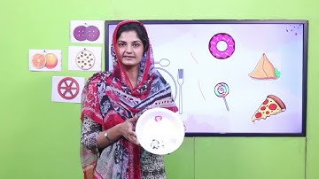 Math Playgroup Unit 2 Lecture 2 || SNC 2020 ||