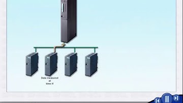 The high-level Language S7-SCL (Application for S7-SCL , Algorithm ).