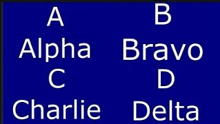 Phonetic Alphabet (NATO) 1 Hour| Learn The Phonetic Alphabet Repeated For 1 Hour|
