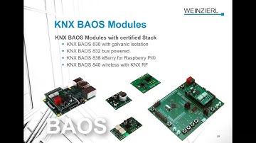 Integrating AV-Applications into KNX