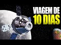 A NASA ACABA de Revelar o PLANO COMPLETO da Artemis II — VAI VOLTAR À LUA ANTES da China!