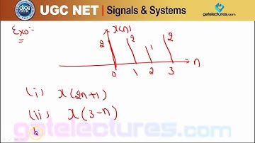 Signals & Systems - Class 04 Basics of Discrete Time Signals