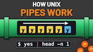 How Unix Pipes Work