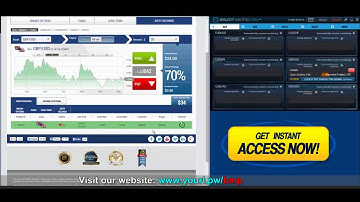 Binary Matrix Pro Live Trading Recording on 03-16-2015: 18 Wins 4 Losses | Binary Matrix Pro Reviews