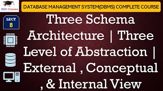L8: Three Schema Architecture | Three Level of Abstraction | External , Conceptual , & Internal View