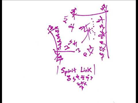 Light Language Blessing: Spirit Link (Divine Inspiration)