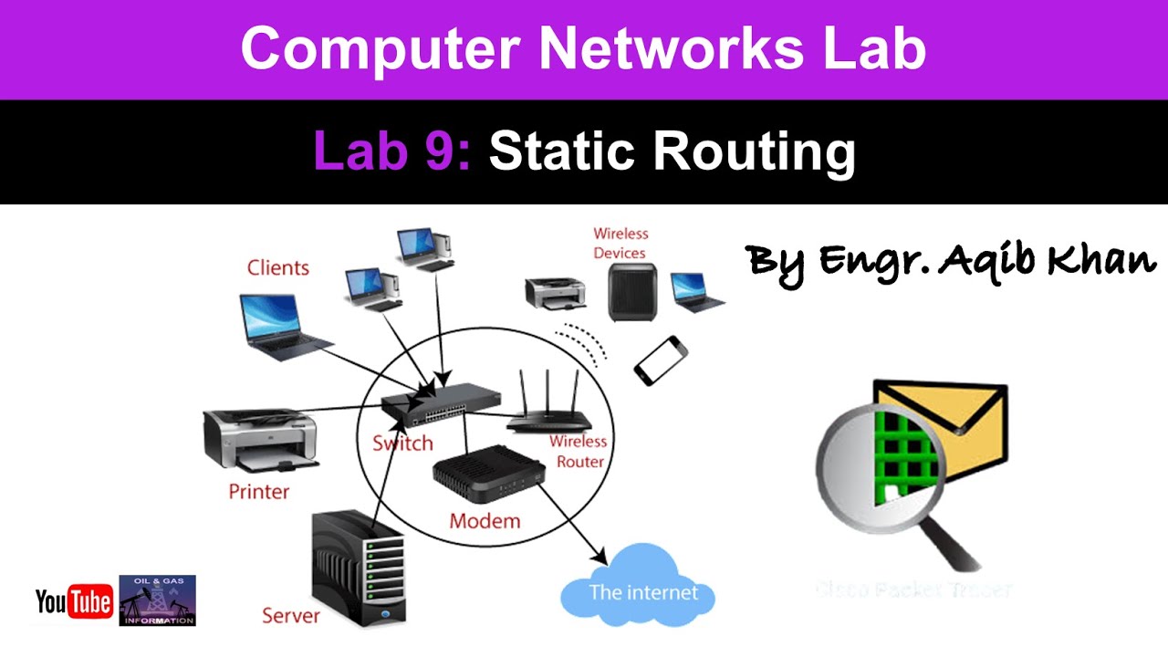 Network lab. Subnetting in computer networks. r.i.p computer ;).