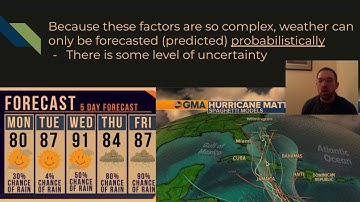 Probability Forecasting