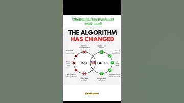 Instagram Algorithm Has Changed in 2025! 🚨 What You MUST Know to Grow ! #viral #work #shorts #fyp