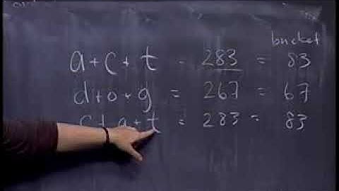 Lecture 24   Programming Abstractions Stanford