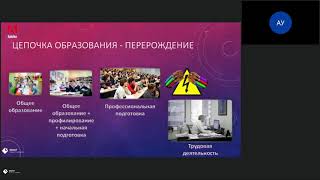 Голодный рынок труда   востребованные профессии  которые нужно готовить сейчас 1