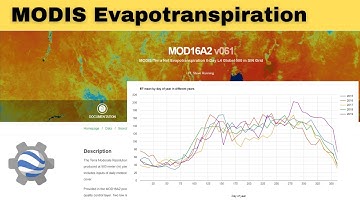 MODIS Evapotranspiration ET Time Series Plot using Earth Engine