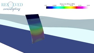 Wave Energy CFD FSI Simulation Animation
