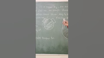 Tangent Key machine design