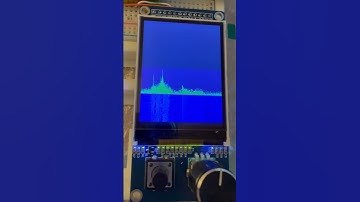 Spectrum and waterfall experiment on STM32G4+ST7789 SPI