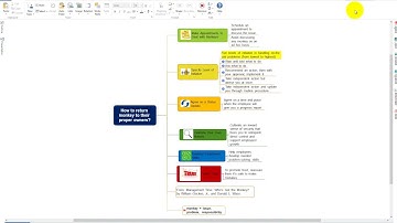 Save MindMapper File In Different Formats