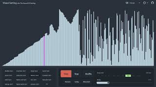 【Bitonic Sort】ソートアルゴリズムを色と効果音でわかりやすく示す「Visual Sorting／The Sound Of Sorting」
