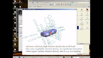 Using Multiwfn and VMD to plot Hirshfeld surface to analyze intermolecular interaction in crystals