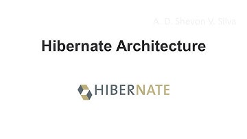 Hibernate Architecture (Click the link in the description for the newer video)