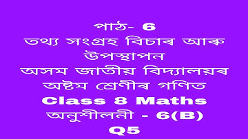assam jatiya bidyalay class 8 maths chapter 6b q 5/jatiya bidyalay class 8 maths chapter 6b/maths 8