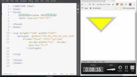 SVG Tutorials for beginners in Urdu - 6:  Drawing Polygon in SVG in HTML5 document