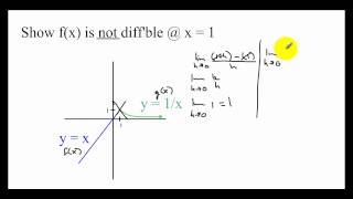 AP Calculus Section 3-2 day 1 Differentiability