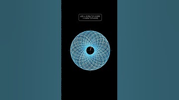 Math visualized = pure relaxation. These shapes are born from rotating vectors.  #art #procreate