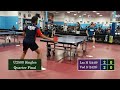 Leo huang 2449 vs ved sheth 2428 at icc joola fall open on 8272023