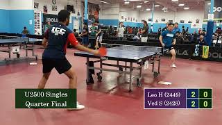 Leo Huang 2449 Vs Ved Sheth 2428 At Icc Joola Fall Open On 8-27-2023