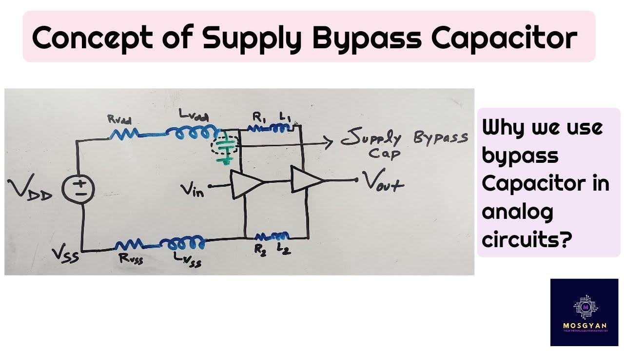 Supply Bypass/Decoupling Capacitor | Why Bypass Capacitors are used ...