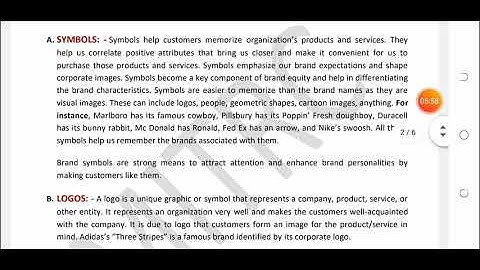 MM 324, PBM, Unit 4, Lec No 30, Brand Identity, Vikas Mahalawat