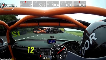 MX5 Supercup Testing at Llandow with Race Chrono Overlays