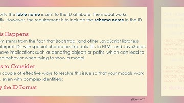 How to Fix Bootstrap Modal Popup Issues When Using schemaname.tablename IDs in Django