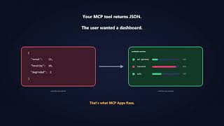 Stop returning JSON. Start shipping UI with MCP Apps