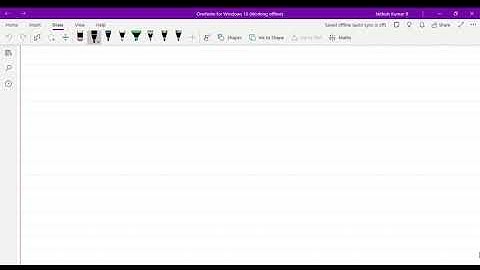 Riemann Integrable Functions | Real Analysis | Mathematics M.Sc.