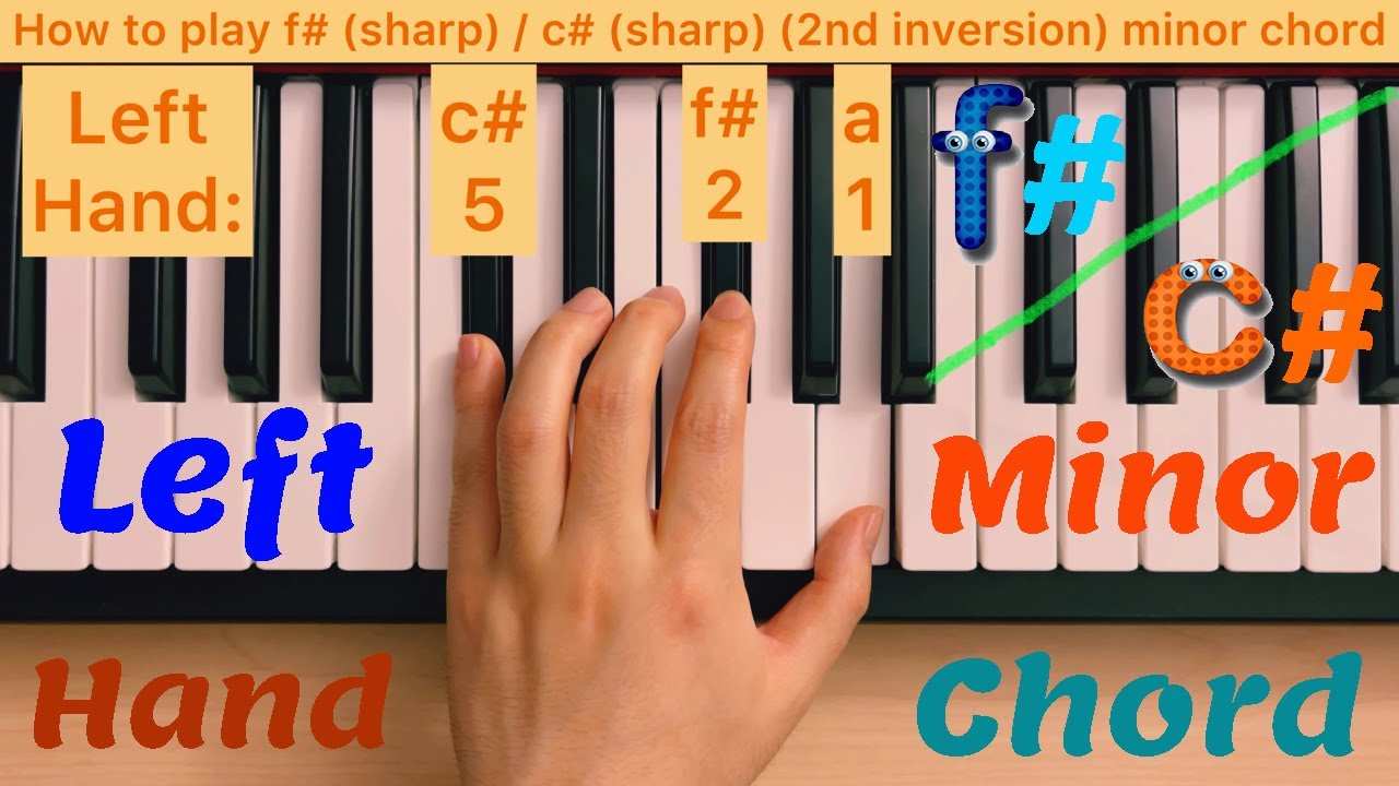 Piano Lesson 169: How to play f# (sharp) / c# (sharp) (2nd inversion ...