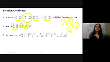 Vector Spaces | Example of a set of matrices of order 2x2