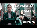 Азбука Хирагана: Урок 2 Японская письменность для начинающих. Ряды ТА・НА・ХА + Бонус: ん ~ ひらがな 第２課