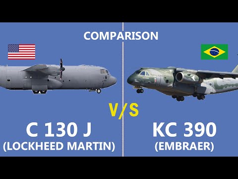 Comparison of the