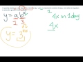 Exponential Growth and Decay Concepts